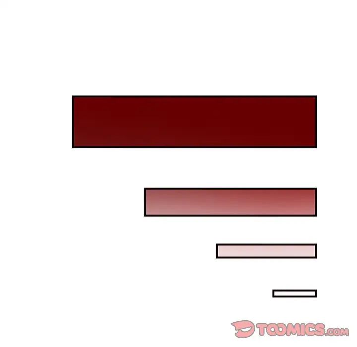 得不到邀請的回憶第10話