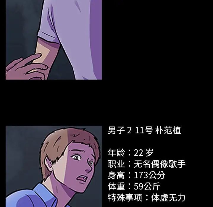 反乌托邦游戏第125话