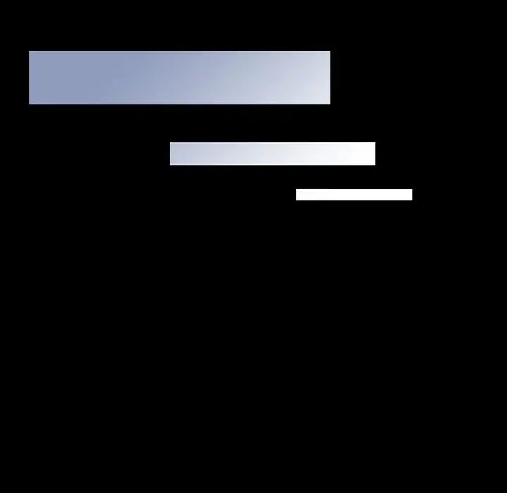 反烏托邦遊戲第131话