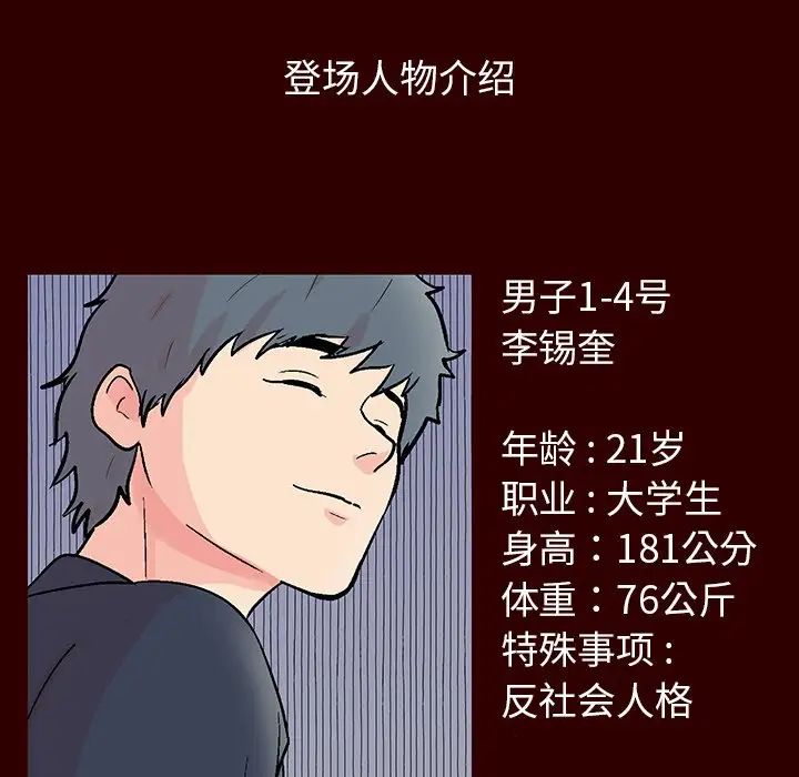 反乌托邦游戏第150话