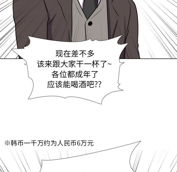 同事換換愛第93話