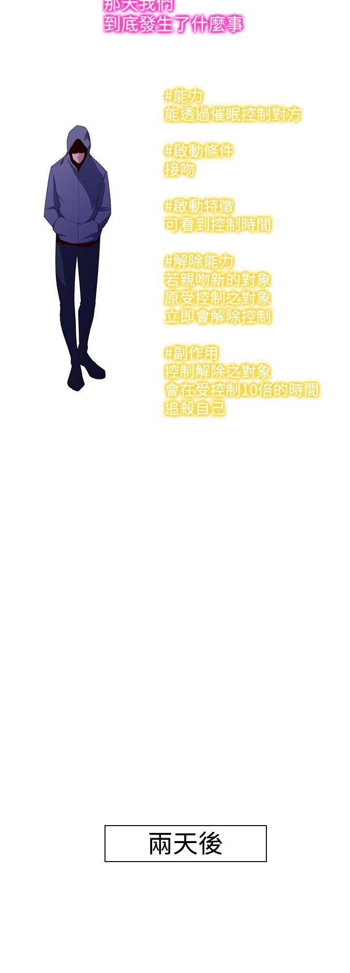 他的那裏第28话