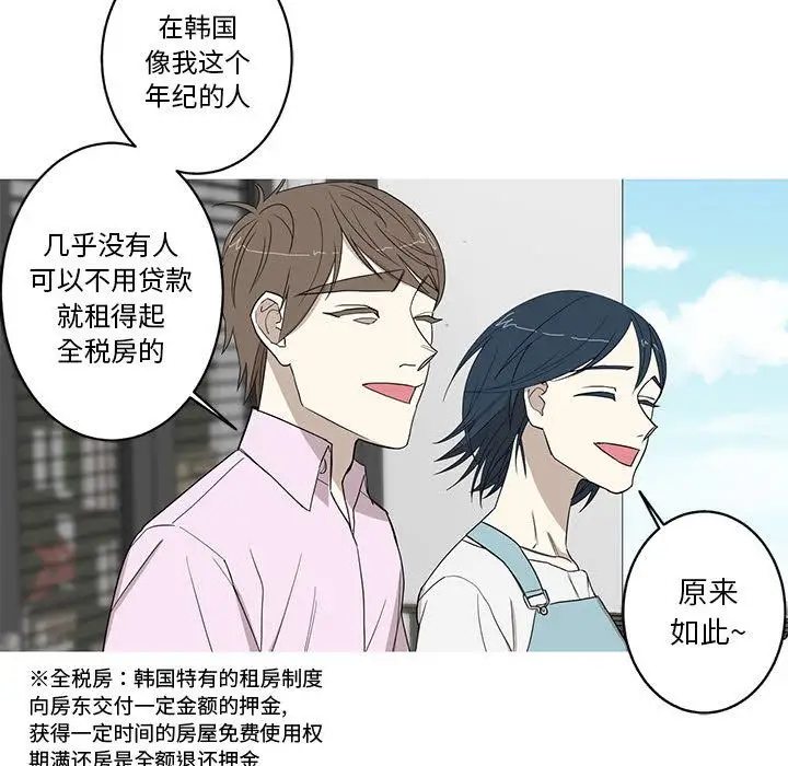 家有兔老公！第10章