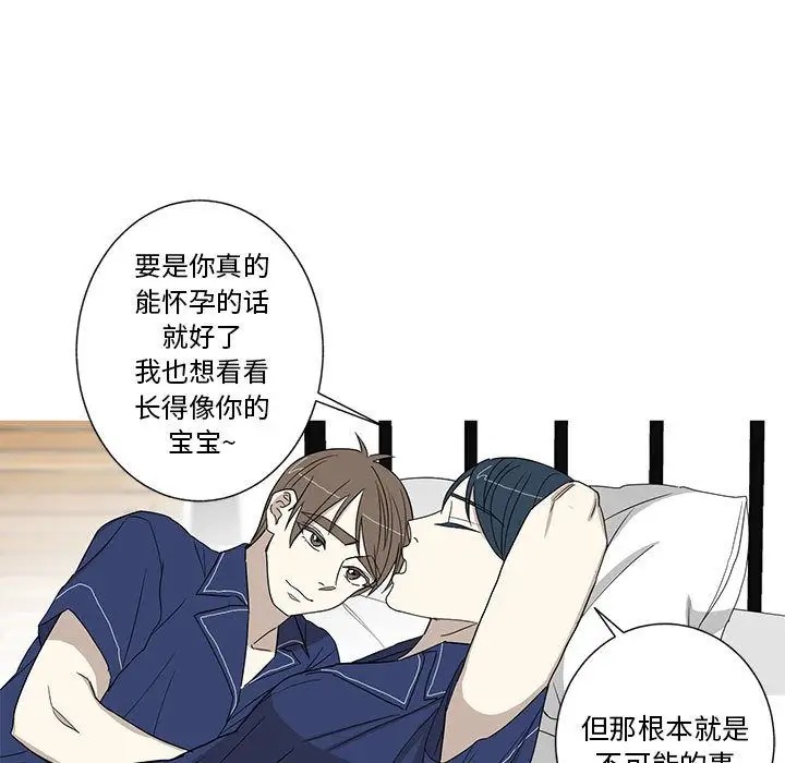 家有兔老公!第14章