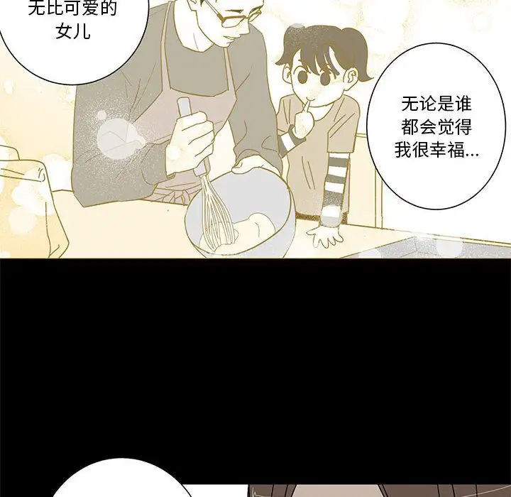 家有兔老公!第22章