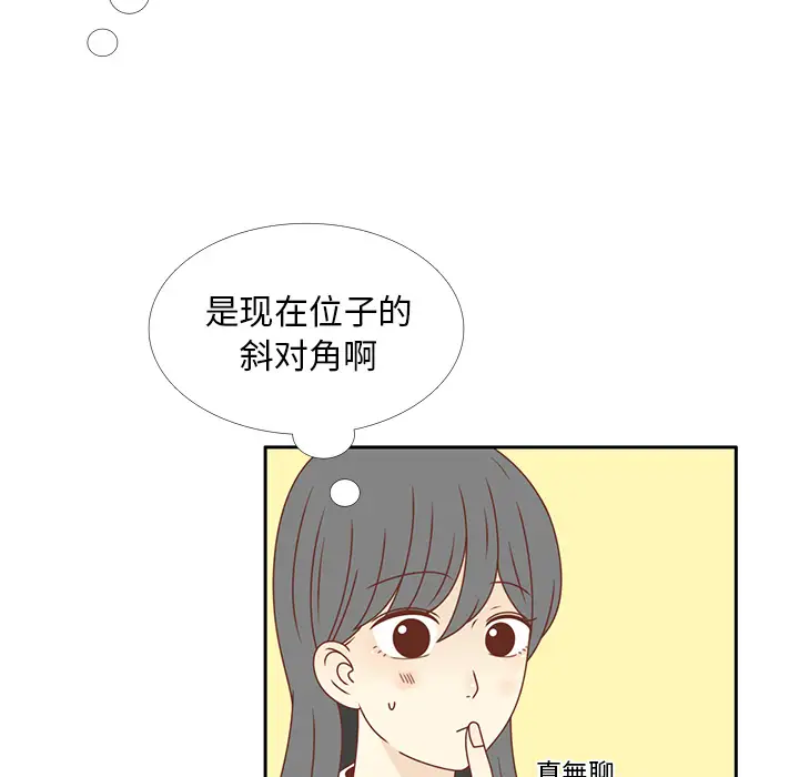 各自的春天第28话