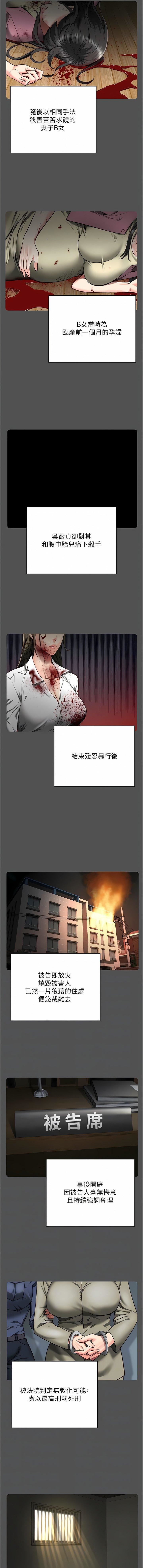 监狱女囚第18话-你要上吗?