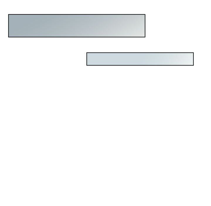 工作室男女第2話