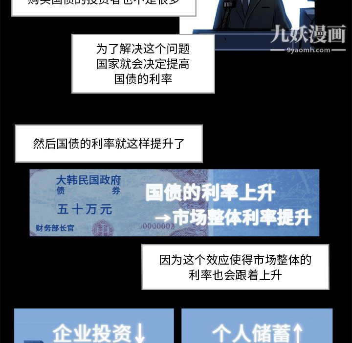 金钱游戏第20话