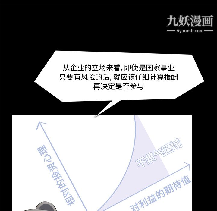 金錢遊戲第21話