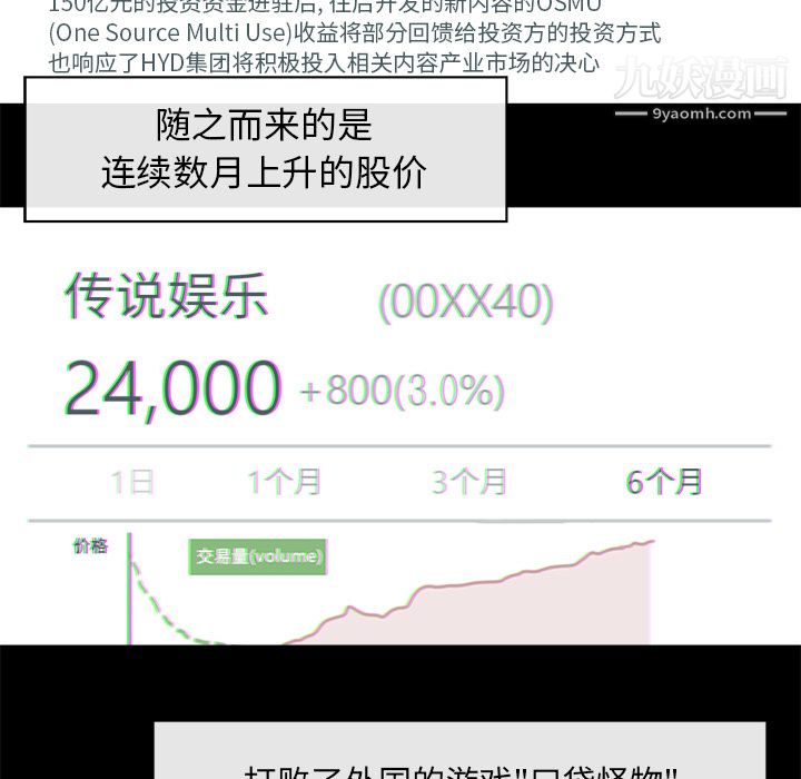 金钱游戏第25话