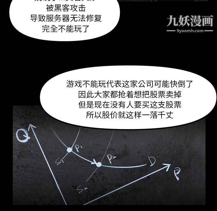 金钱游戏第48话