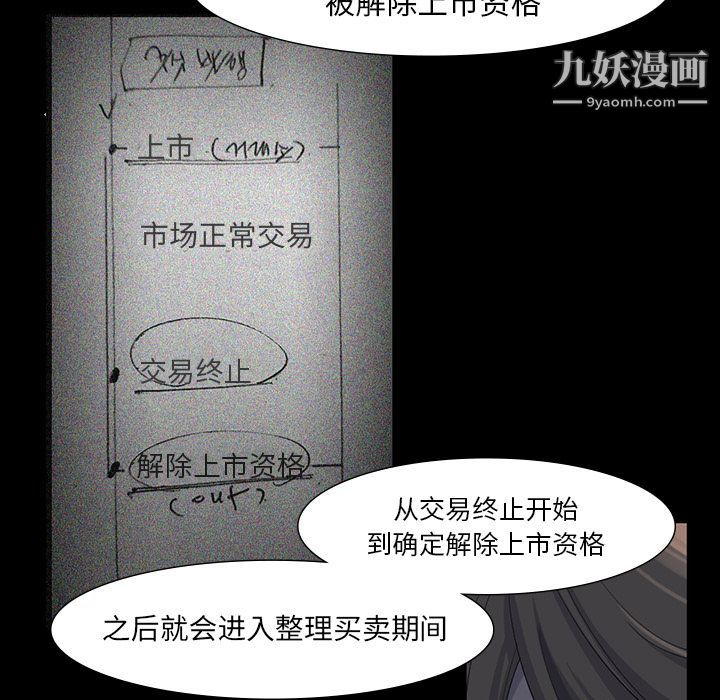 金钱游戏第63话