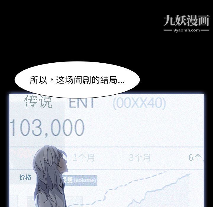 金钱游戏第63话