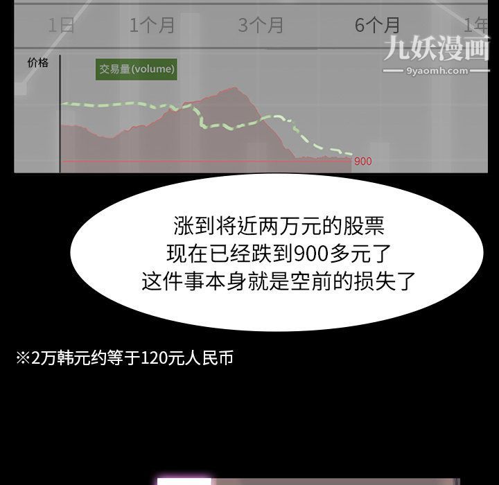 金钱游戏第64话