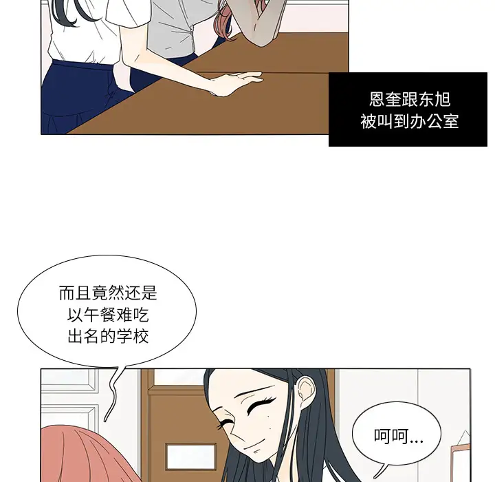 鱼缸中的花园第18话