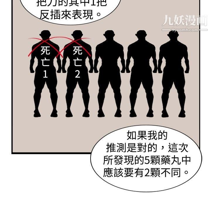 覺醒第22話-刀與威而鋼