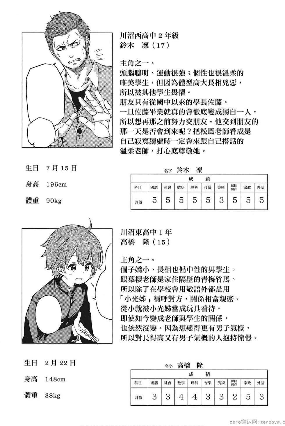 為什麼老師會在這裡!?為什麼老師會在這裡!?_05卷