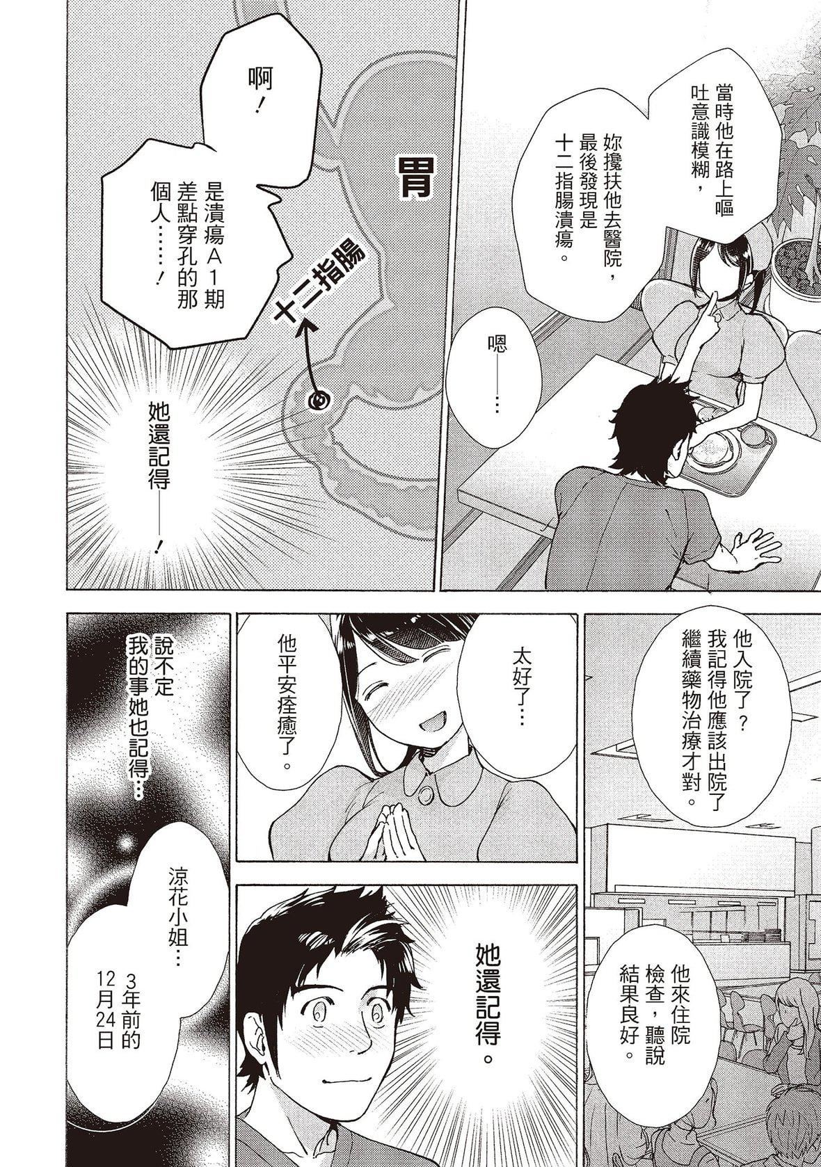 [藤坂空树]おっパラダイスは诊疗中[DL版][藤坂空树]おっパラダイスは诊疗中[DL版]