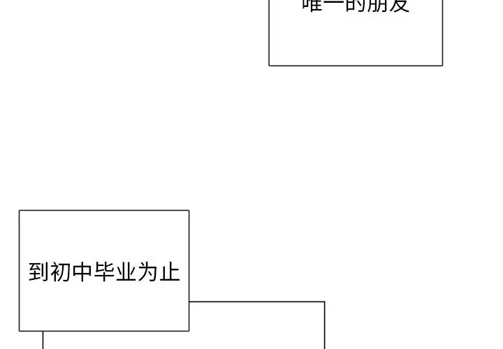 以爱为画第32章