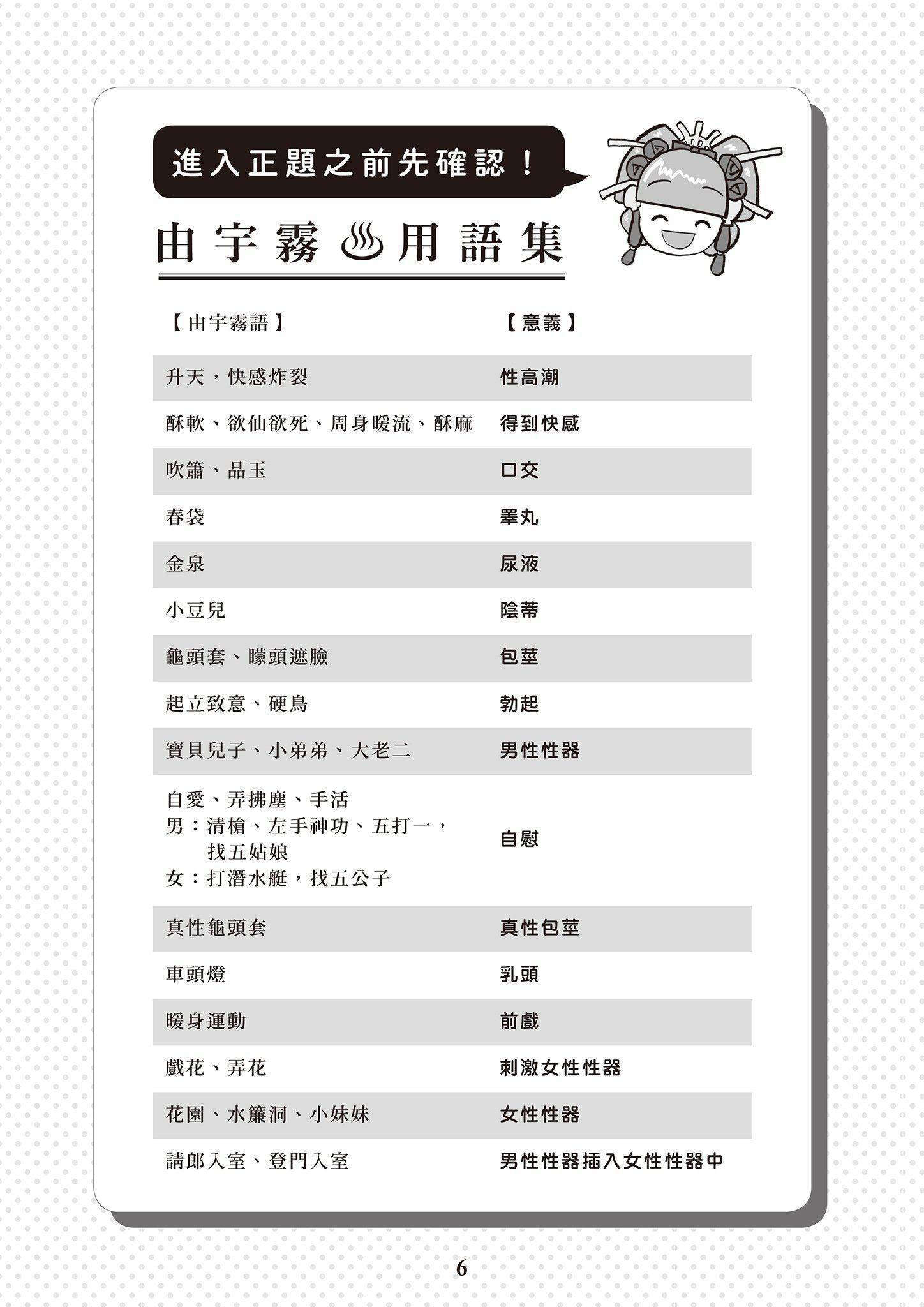 [由宇雾]花魁VTuber由宇雾みんなで学ぶ性教育  [DL版][由宇雾]花魁VTuber由宇雾みんなで学ぶ性教育  [DL版]