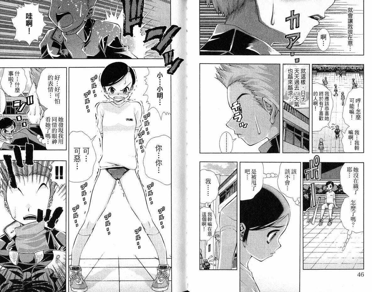 美少女同萌美少女同萌Vol.3