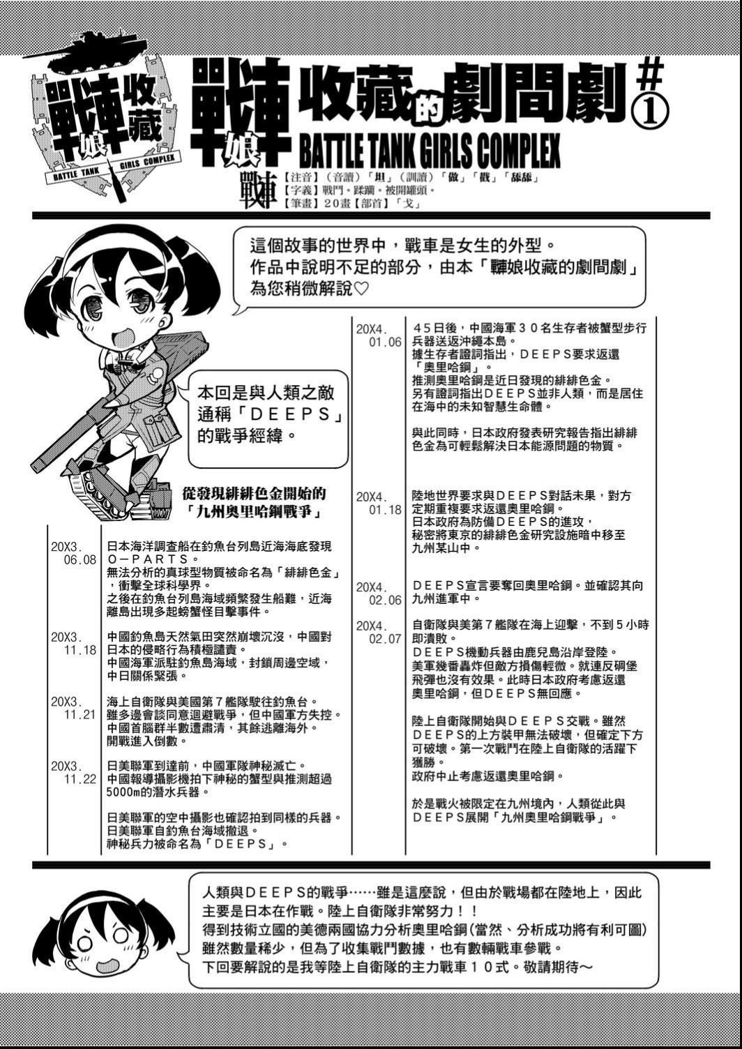 [鈴木狂太郎]戦車コレ[Digital[BOOKWALKERDLsite]][戰車娘收藏][鈴木狂太郎]戦車コレ[Digital[BOOKWALKER&DLsite]][戰車娘收藏]