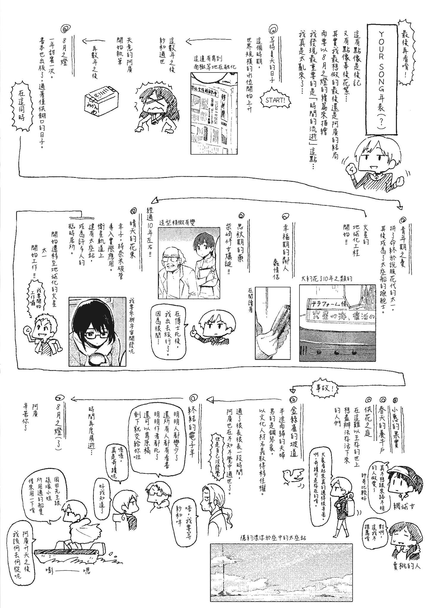 ユアソング[無修正]ユアソング[無修正]