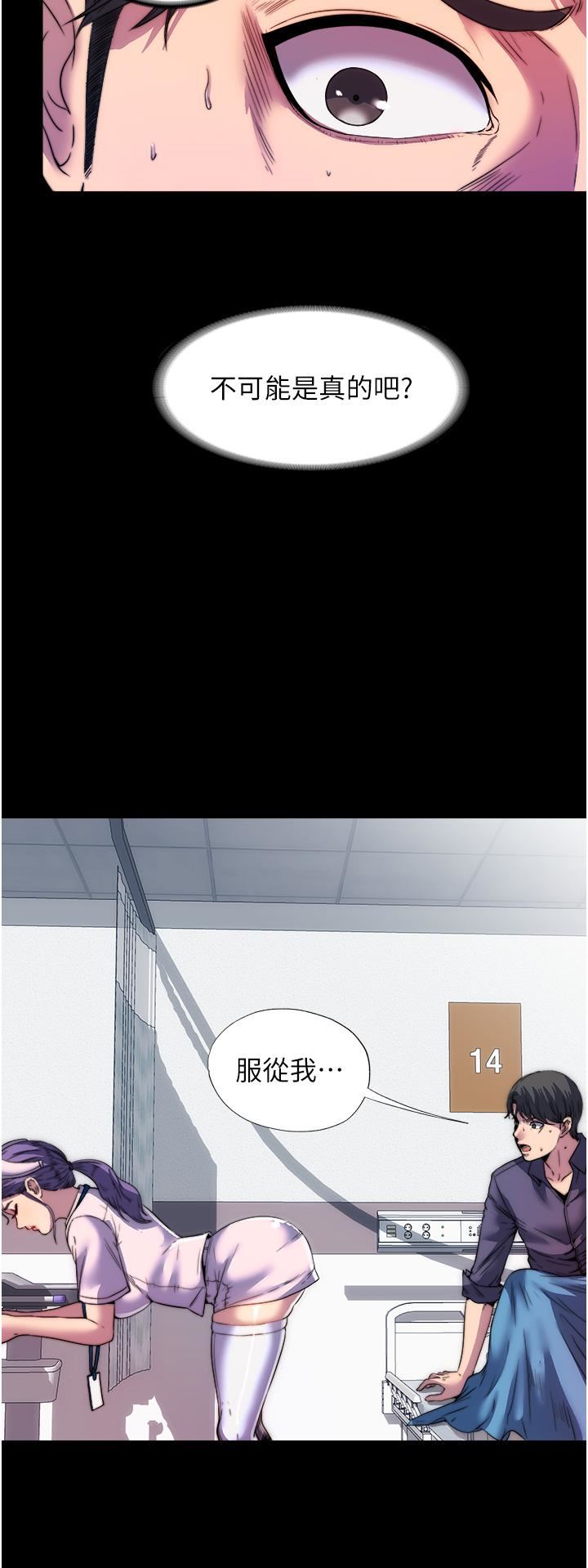 禁锢之慾第1话-肉体的俘虏