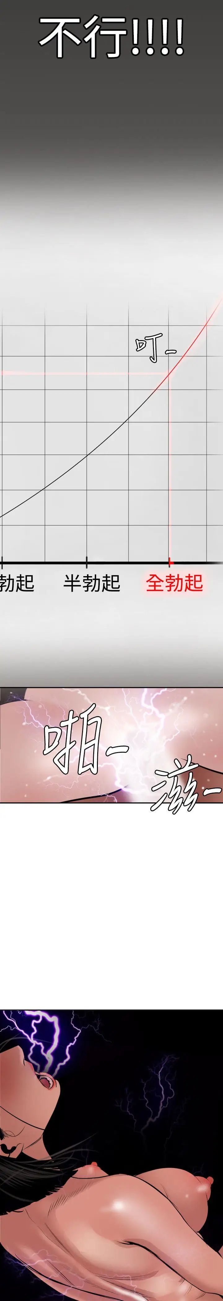 欲求王第64話-危機即是轉機