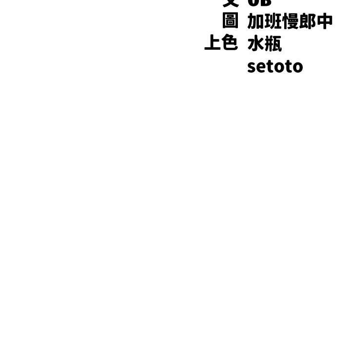 誰說理組沒正妹?第81話-學長專屬的比基尼秀