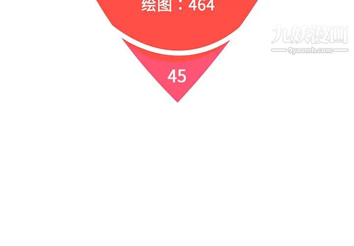 被女神环绕的男人第45话