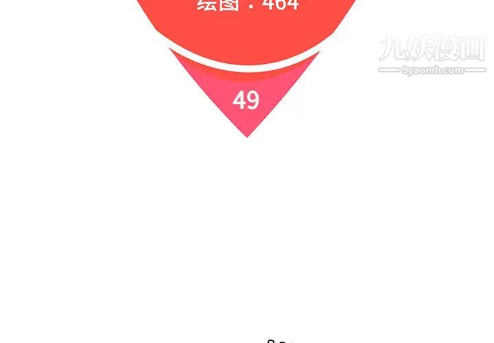 被女神环绕的男人第49话