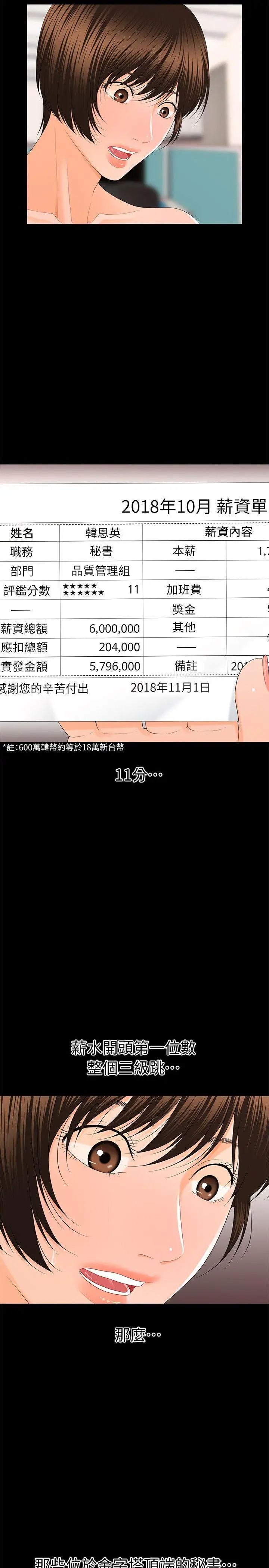 秘書的潛規則第11話-太深了!