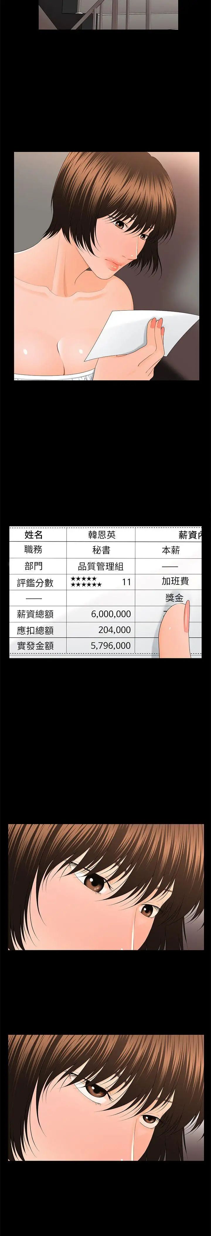 秘书的潜规则第11话-太深了!