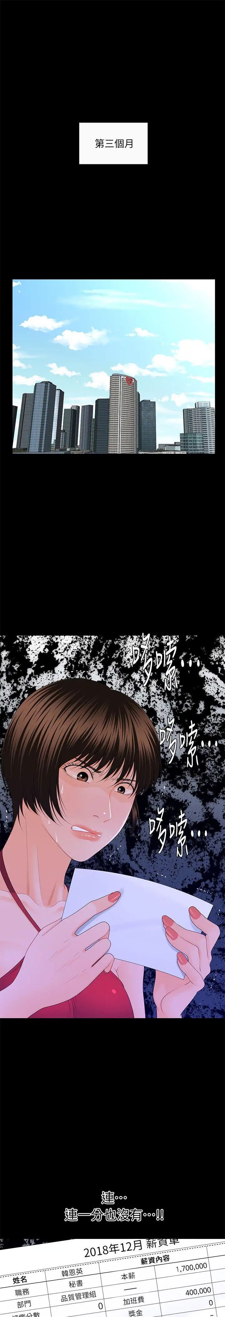 秘书的潜规则第11话-太深了!