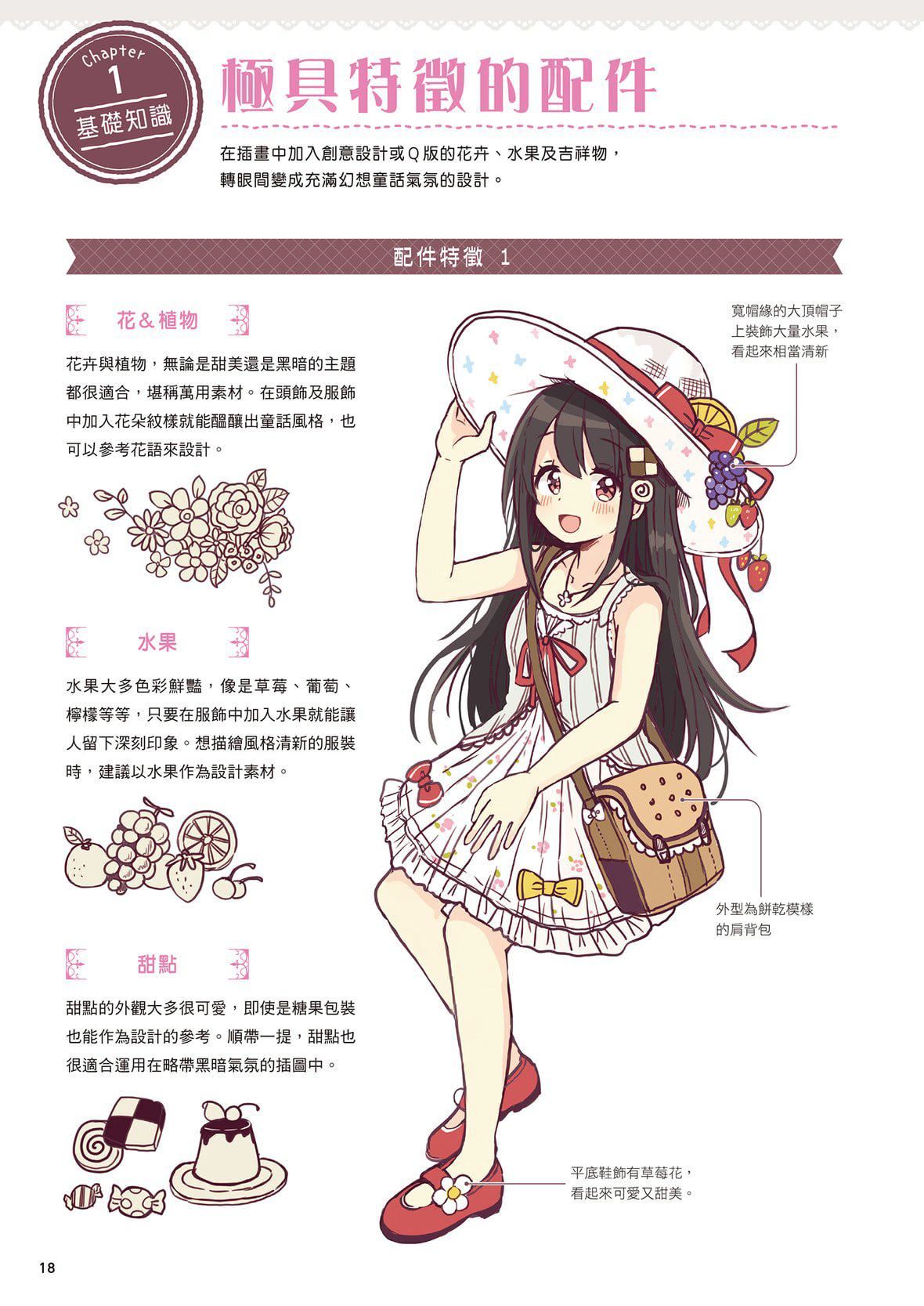 [佐仓おりこ]メルヘンファンタジーな女の子のキャラデザ＆作画テクニック[DL版][佐仓おりこ]メルヘンファンタジーな女の子のキャラデザ＆作画テクニック[DL版]