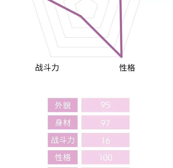 屋檐下的光第9话