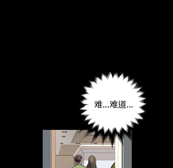 神級模特第28話