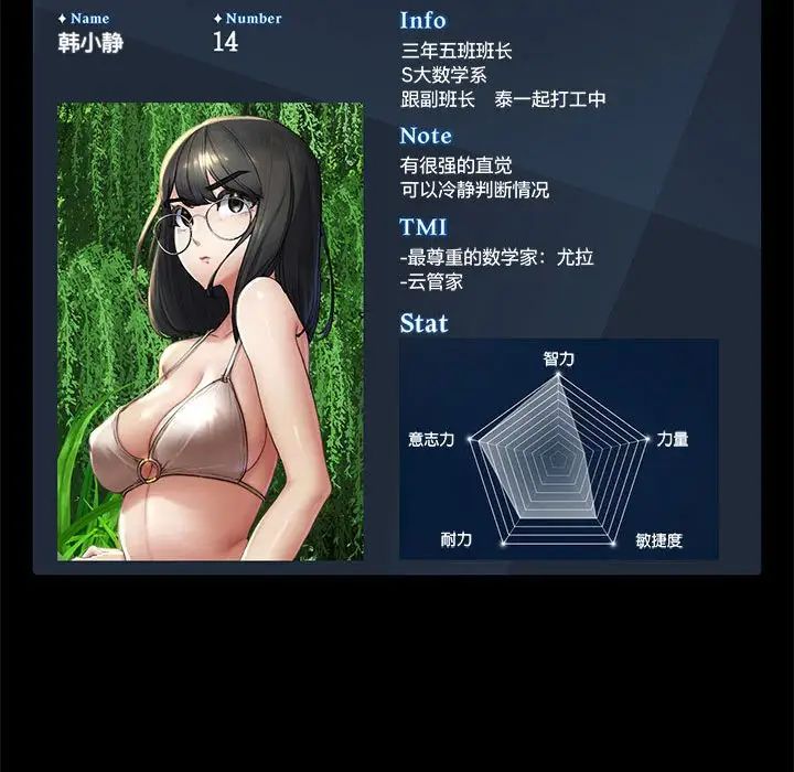 危险同学会第2話