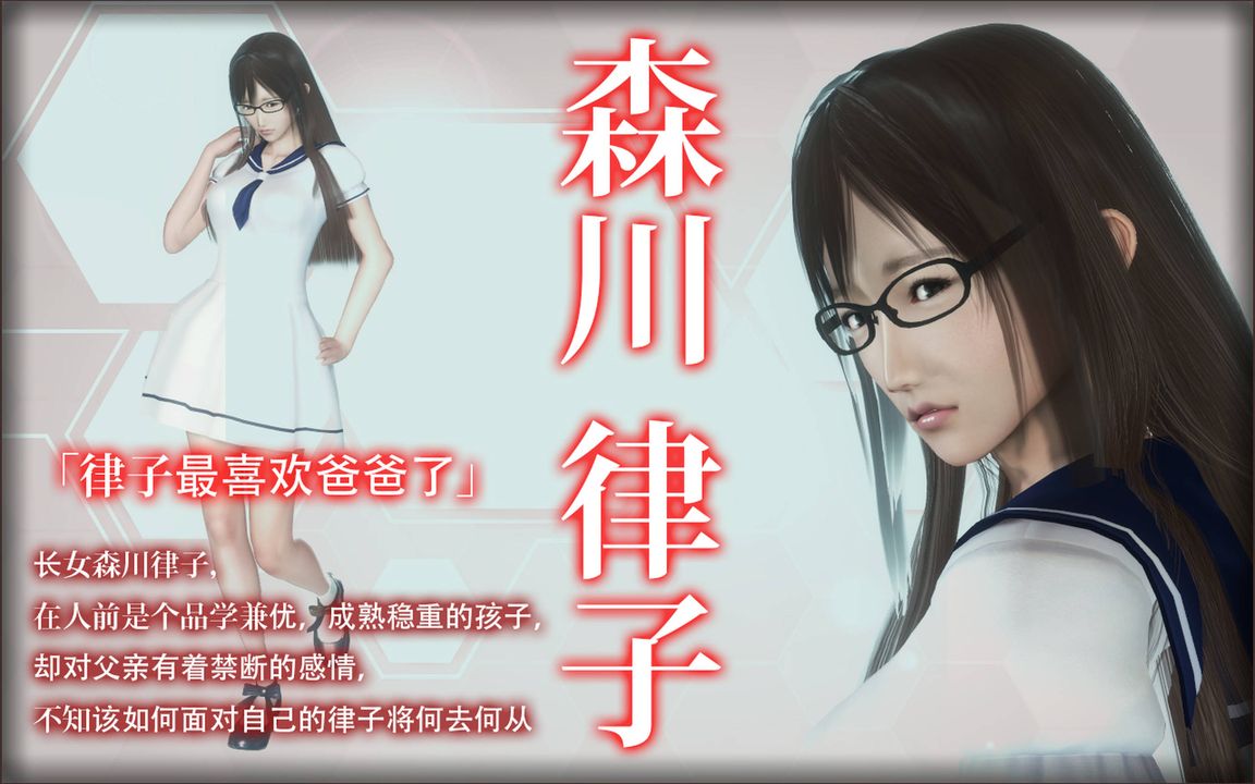 [3D]完全傢族崩坏第03话