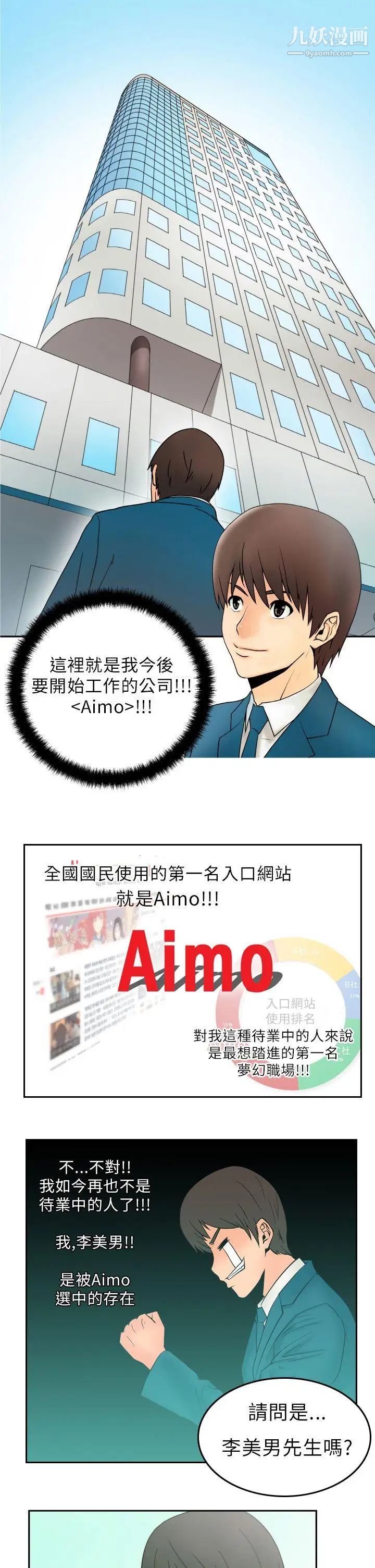 扑通扑通!MYOFFICELADYS第1话