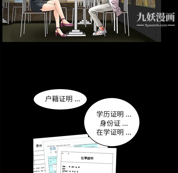 Masochist-潜藏的慾望第1话