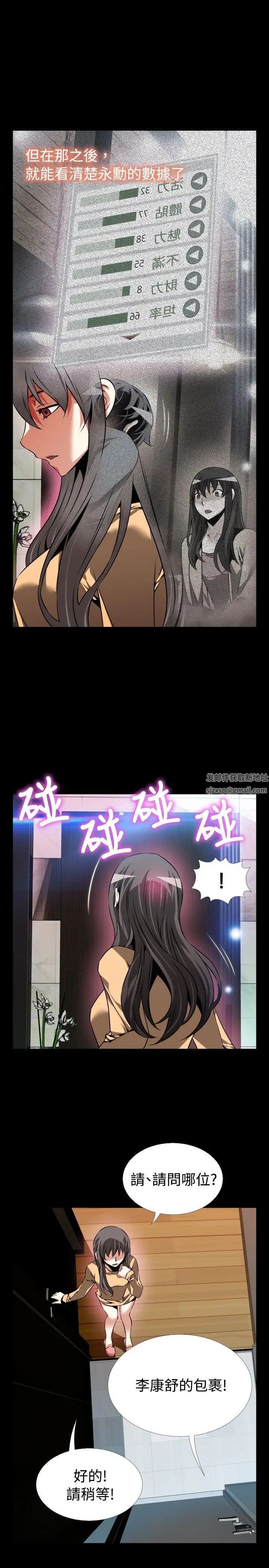 戀愛輔助器第83話