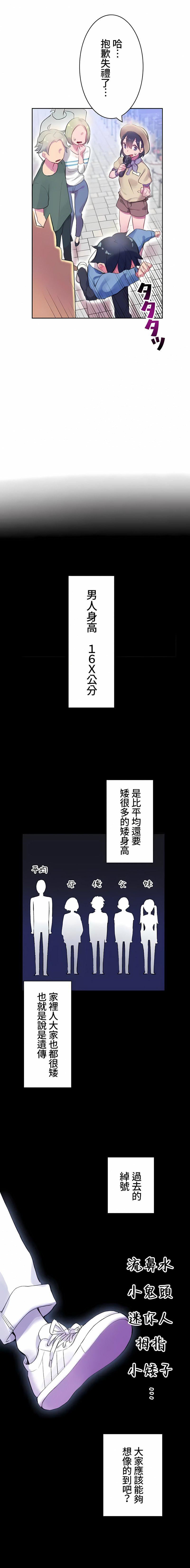 不要看我这样XX可不会输妳啊!?第1话