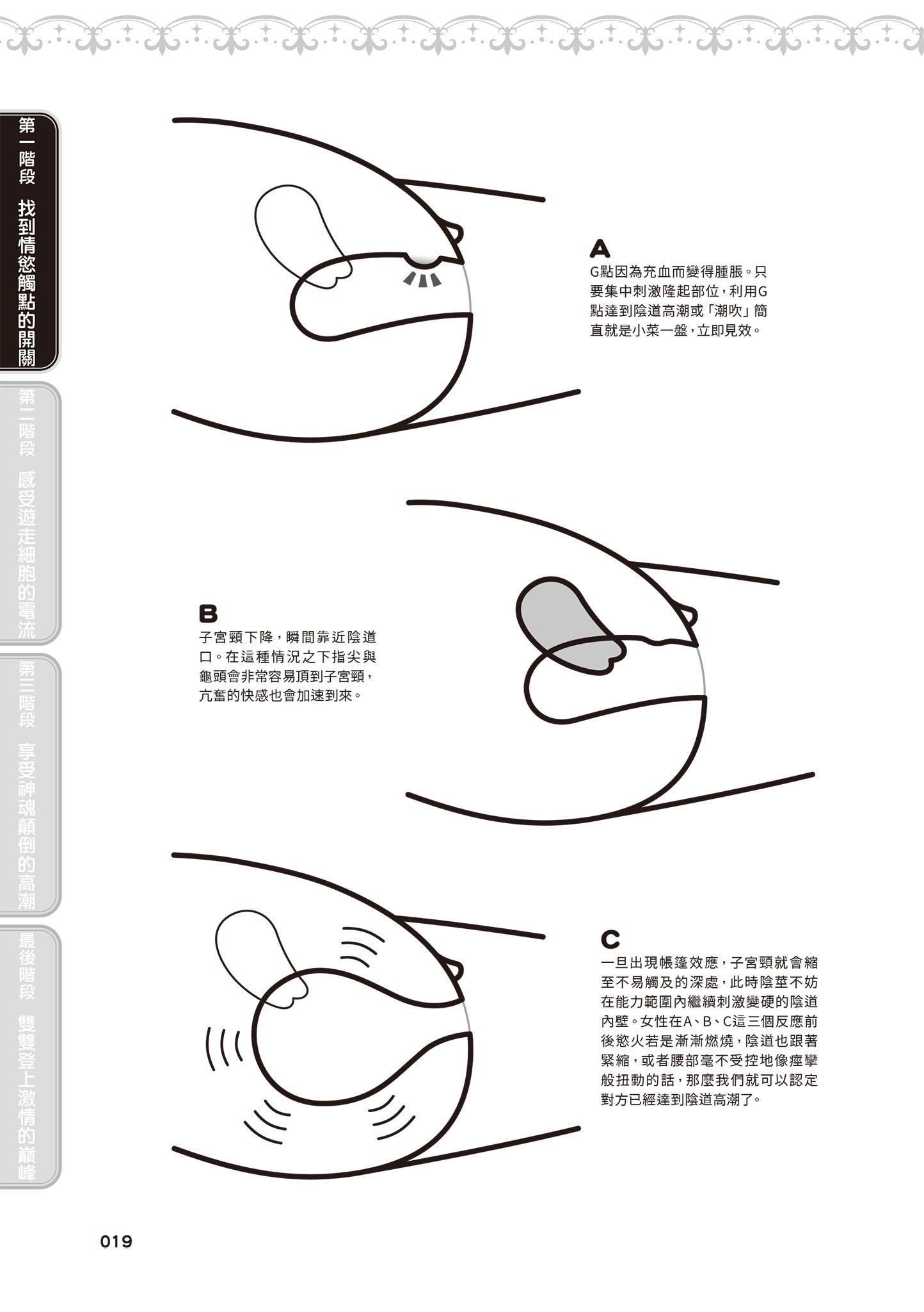 [由良桥势]膣性感开発中イキ完全マニュアルイラスト版｜内部攻略！图解阴道快感开发･高潮完全指南[由良桥势]膣性感开発中イキ完全マニュアルイラスト版｜内部攻略！图解阴道快感开发･高潮完全指南
