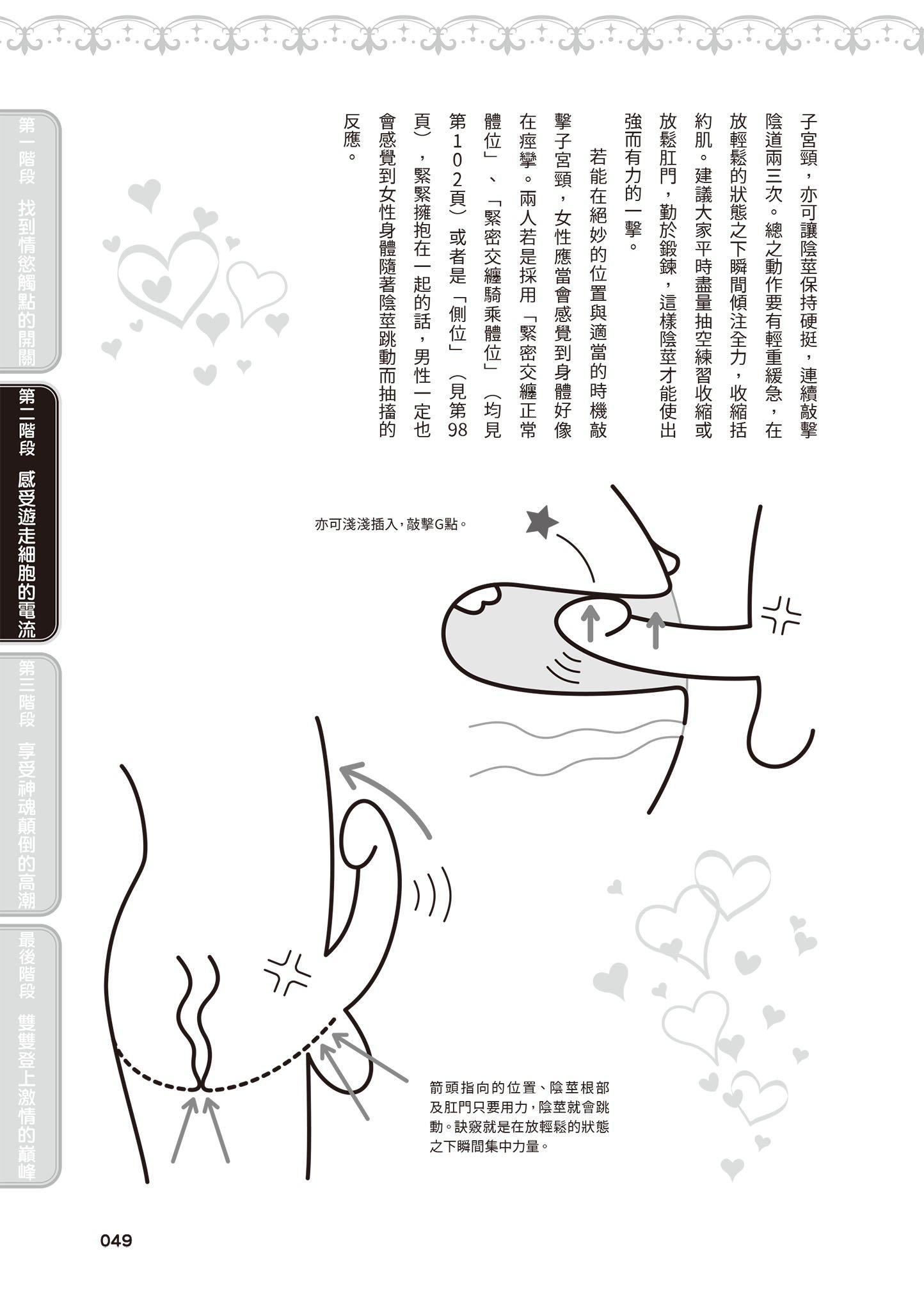 [由良桥势]膣性感开発中イキ完全マニュアルイラスト版｜内部攻略！图解阴道快感开发･高潮完全指南[由良桥势]膣性感开発中イキ完全マニュアルイラスト版｜内部攻略！图解阴道快感开发･高潮完全指南