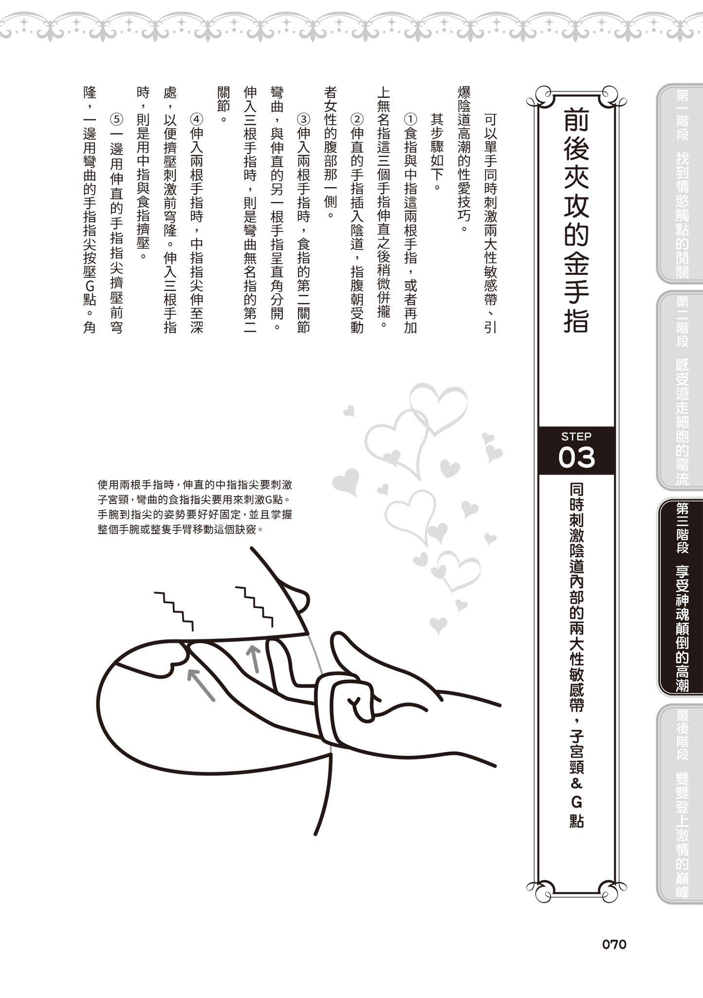 [由良橋勢]膣性感開発中イキ完全マニュアルイラスト版｜內部攻略！圖解陰道快感開發･高潮完全指南[由良橋勢]膣性感開発中イキ完全マニュアルイラスト版｜內部攻略！圖解陰道快感開發･高潮完全指南