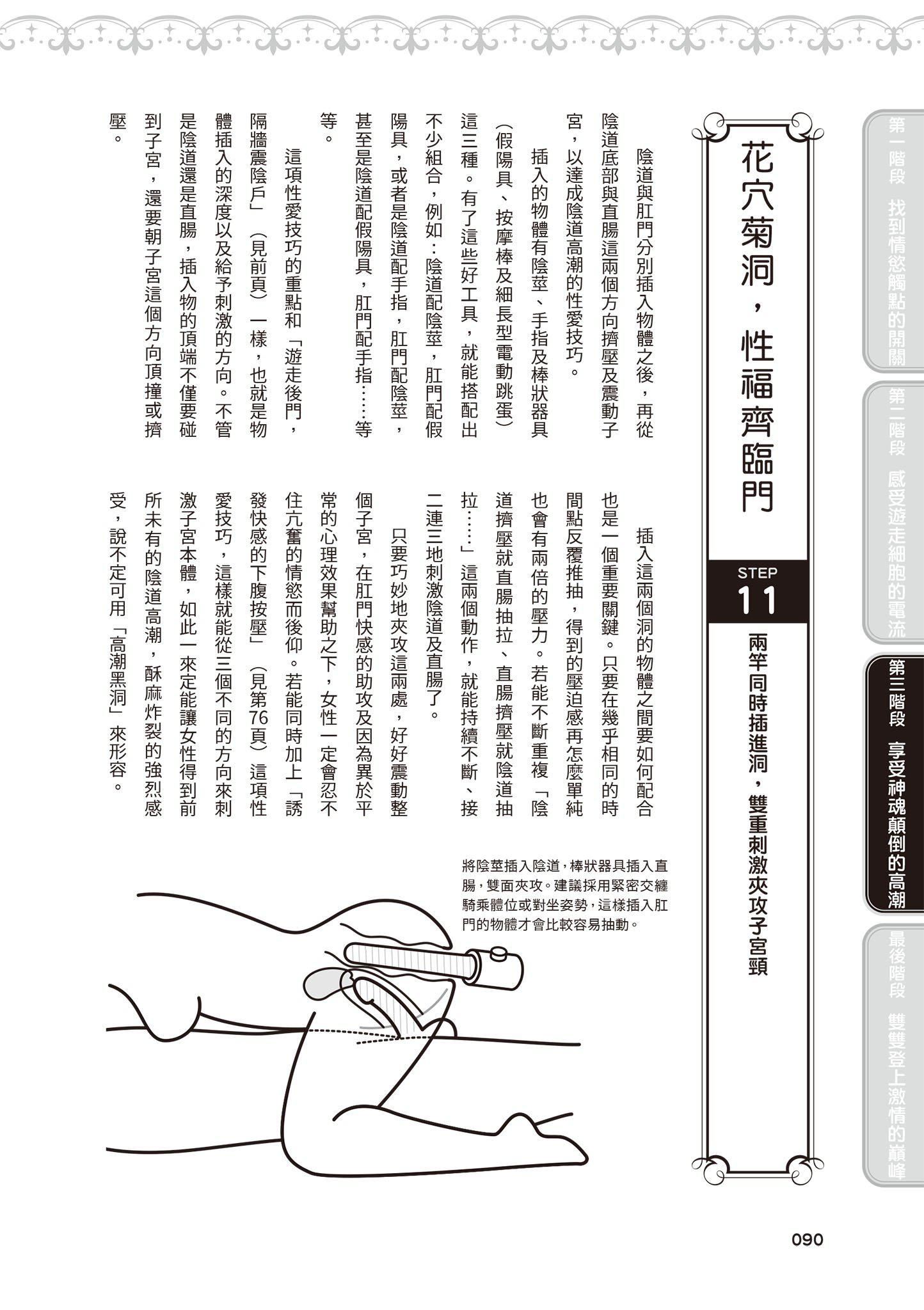 [由良橋勢]膣性感開発中イキ完全マニュアルイラスト版｜內部攻略！圖解陰道快感開發･高潮完全指南[由良橋勢]膣性感開発中イキ完全マニュアルイラスト版｜內部攻略！圖解陰道快感開發･高潮完全指南