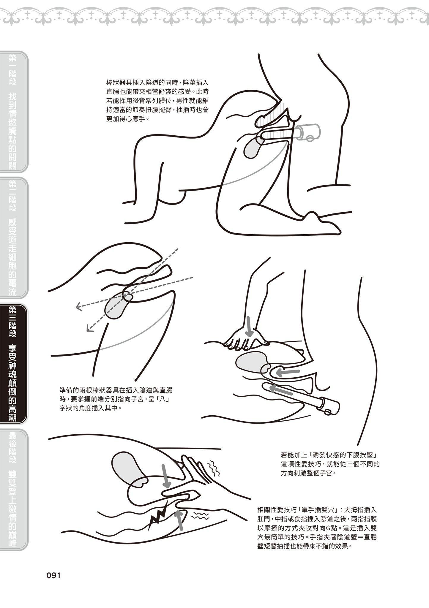 [由良桥势]膣性感开発中イキ完全マニュアルイラスト版｜内部攻略！图解阴道快感开发･高潮完全指南[由良桥势]膣性感开発中イキ完全マニュアルイラスト版｜内部攻略！图解阴道快感开发･高潮完全指南